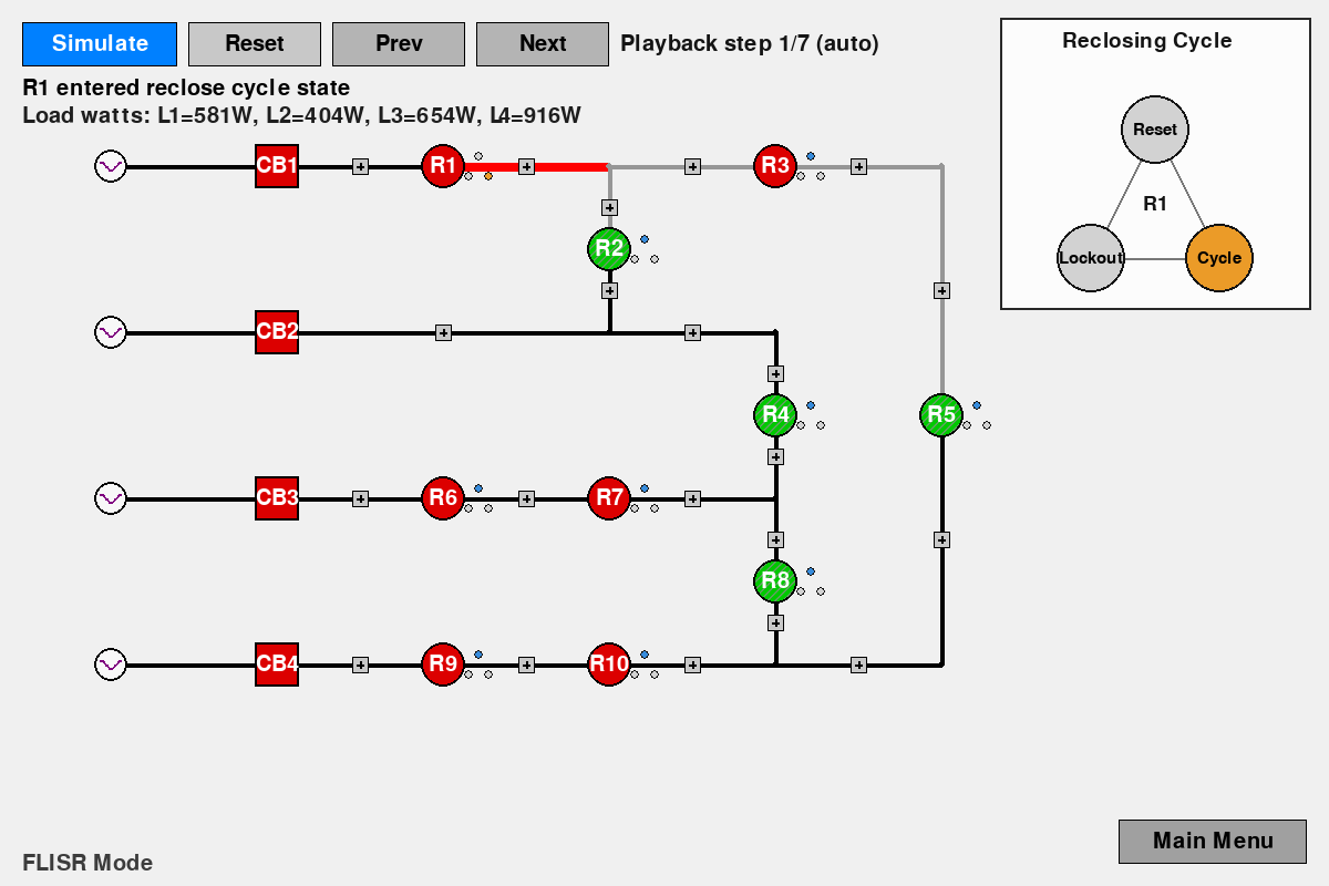 FLISR simulation interface showing distribution feeders, reclosers, controls, and playback status